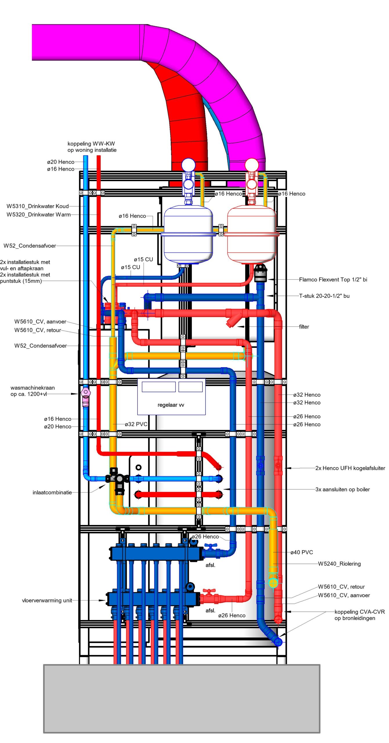 AutoCAD tekenaar